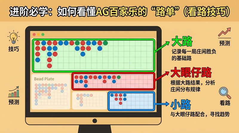 进阶必学：如何看懂AG百家乐的“路单”（看路技巧）