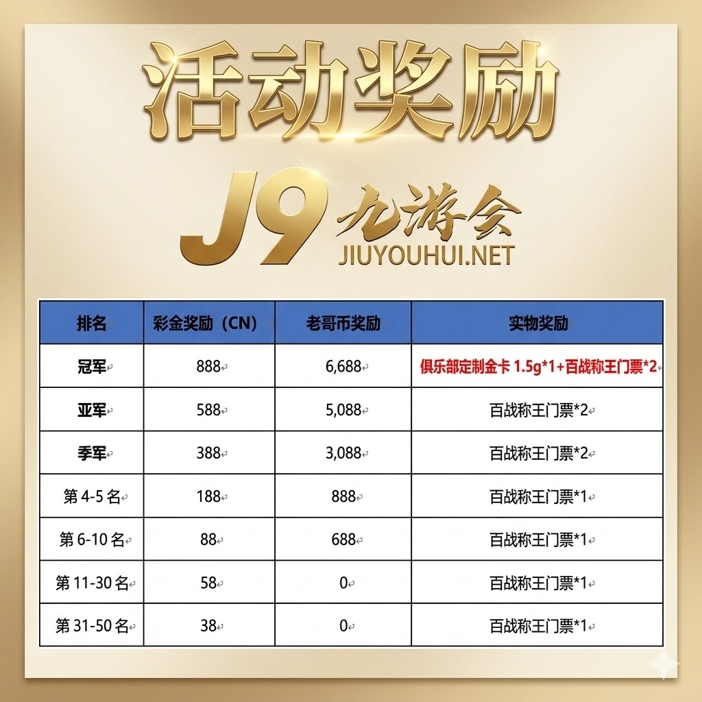 J9活动奖励